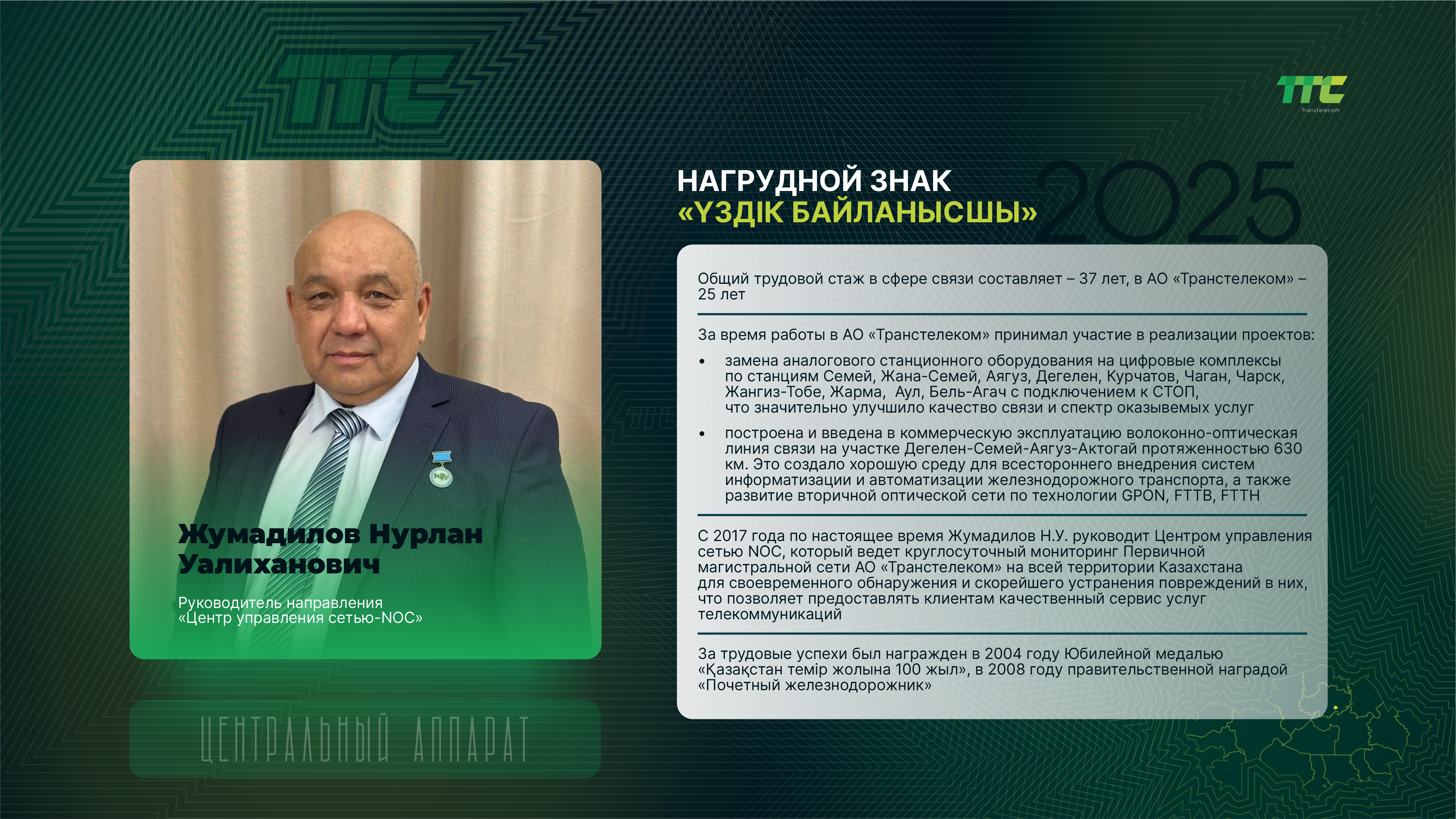 Жумадилов Нурлан Уалиханович 